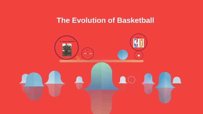 The EVolution of Basketball by aliyah huff