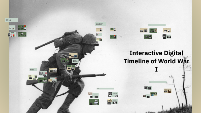 Interactive Digital Timeline of World War I by Yousef Elsayed on Prezi