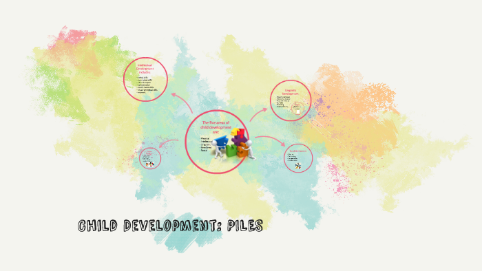 Child Development: PILES by jessica sheekey on Prezi