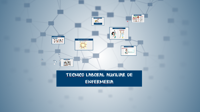DIANA COLLAZOS MAPA MENTAL by diana carolina collazos carrillo on Prezi