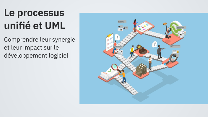 Le processus unifié et UML by meriem abdelk on Prezi
