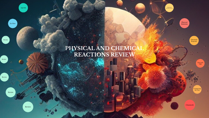 Physical and Chemical Changes Review by Adrienne Moss on Prezi