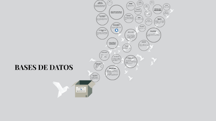 BASES DE DATOS by johanna moreno soler on Prezi