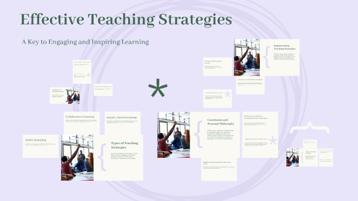 Effective Teaching Strategies by Imran Ali on Prezi