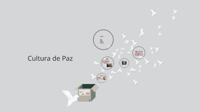 Cultura de Paz by Giovanna Terci on Prezi