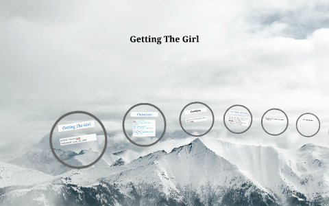 Characters and Setting by