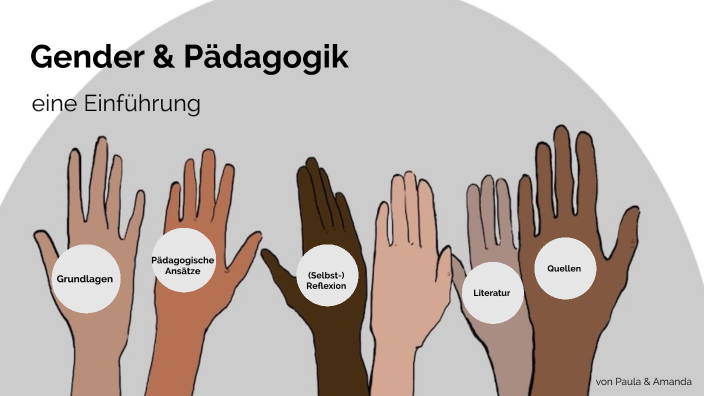 genderpädagogik kindergarten