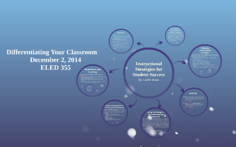 Differentiating Your Classroom by Caitlin Sloan on Prezi