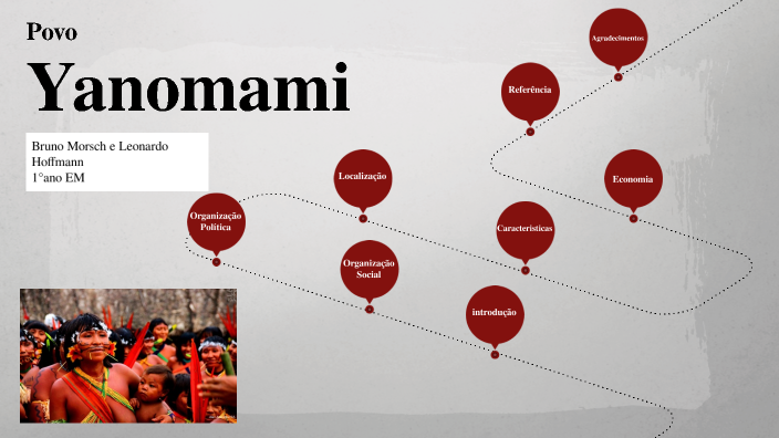 Yanomami By Bruno Henrique Hoesker Morsch On Prezi