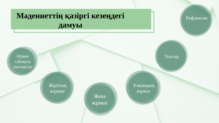 Мәдениеттің қазіргі кезеңдегі дамуы презентация