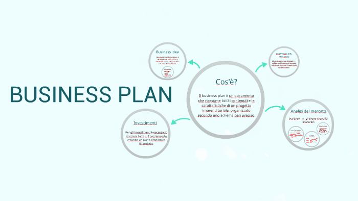 BUSINESS PLAN by Martina Cavuoti on Prezi