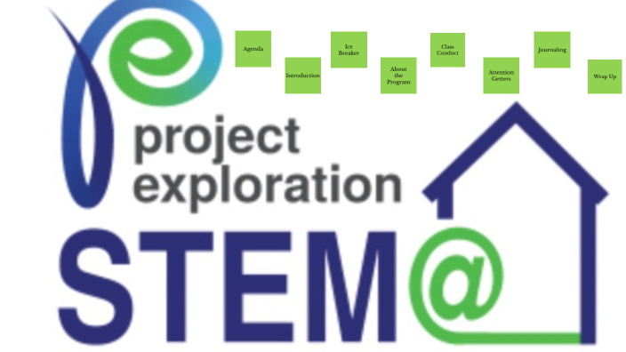 Project Exploration by Adrienne Moss on Prezi
