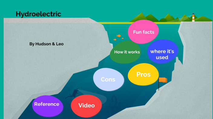 hydroelectric power by hudson henderson on Prezi