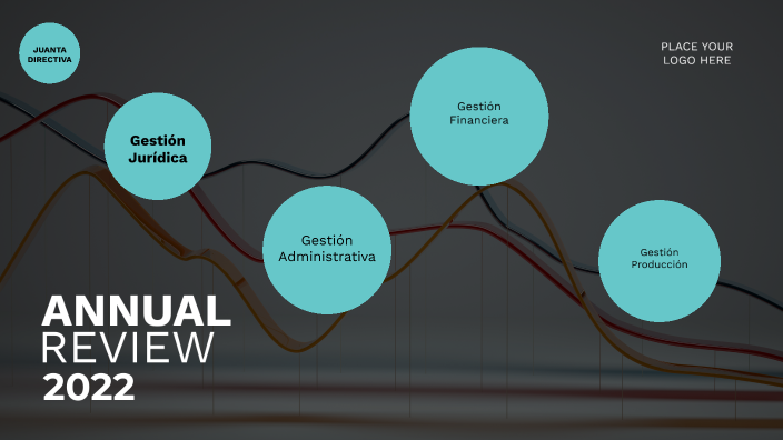 Informe de Gestión 2022 by Juan Franco on Prezi