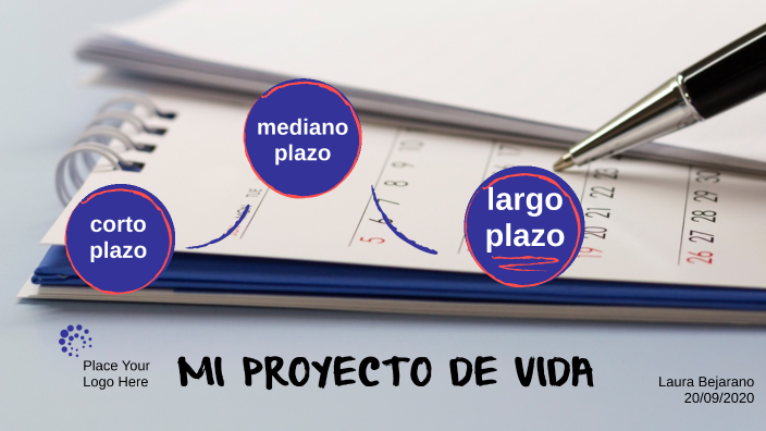 PROYECTO DE VIDA by Laura Valentina BEJARANO GONZALES on Prezi