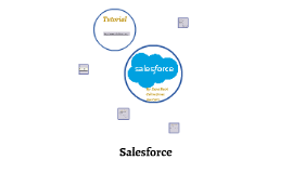 salesforce corporate presentation template