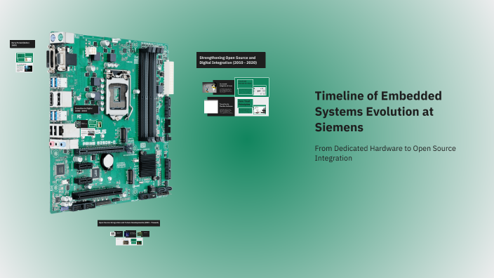 Timeline of Embedded Systems Evolution at Siemens by EVEN Nolwenn on Prezi