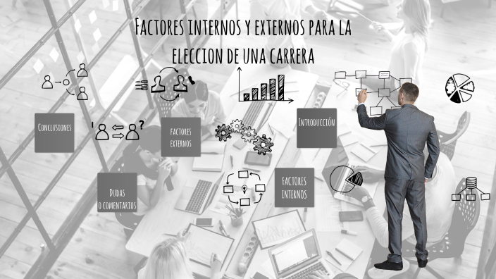 Factores internos y externos para la elección de una carrera by Gerardo
