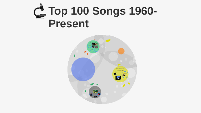 top-100-songs-1960-present-by-cash-carey-on-prezi