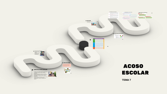 ACOSO ESCOLAR by MIGUEL HERNANDEZ GUTIERREZ on Prezi
