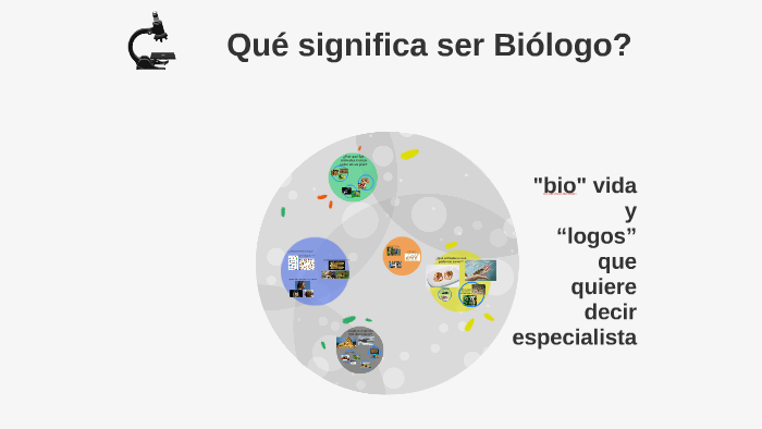 Que significa ser Biologo? by Marta Rodríguez Fernández
