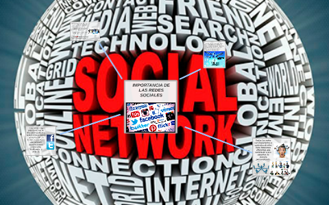 IMPORTANCIA DE LAS REDES SOCIALES by Leidy Marian Cordero on Prezi