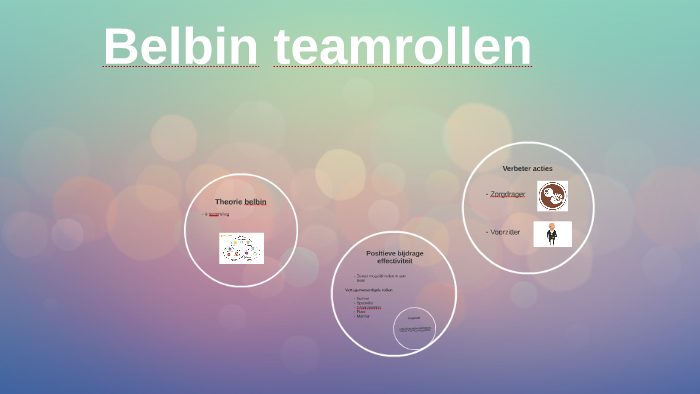 Belbin teamrollen by on Prezi
