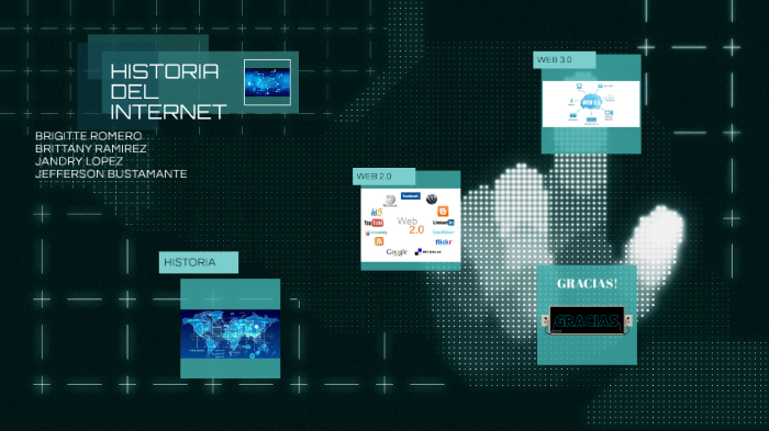 Historia del internet by Jefferson Bustamante Guaman on Prezi