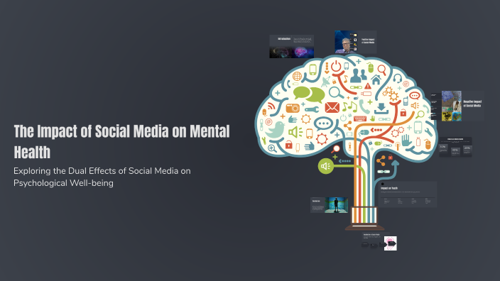 The Impact of Social Media on Mental Health by Vivek Vishwakarma on Prezi
