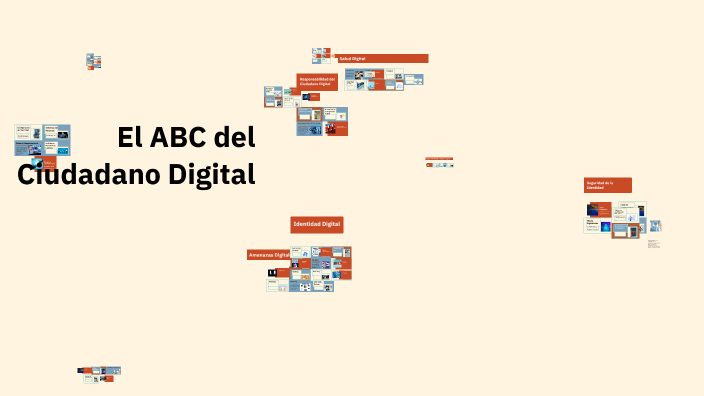 El ABC del Ciudadano Digital by Britanny Odette Priego Hernandez on Prezi