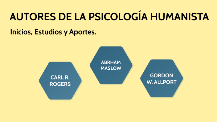 Autores De La PsicologÍa Humanista By Carmen Gloria Chavez Arce On Prezi