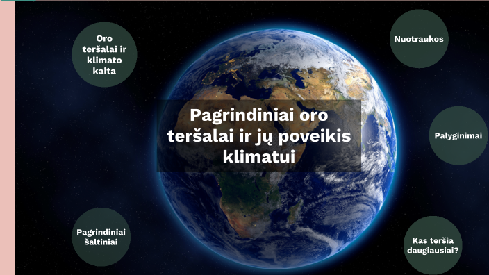 Oro teršalai ir jų įtaka klimato kaitai by Gabija Januškaitė on Prezi