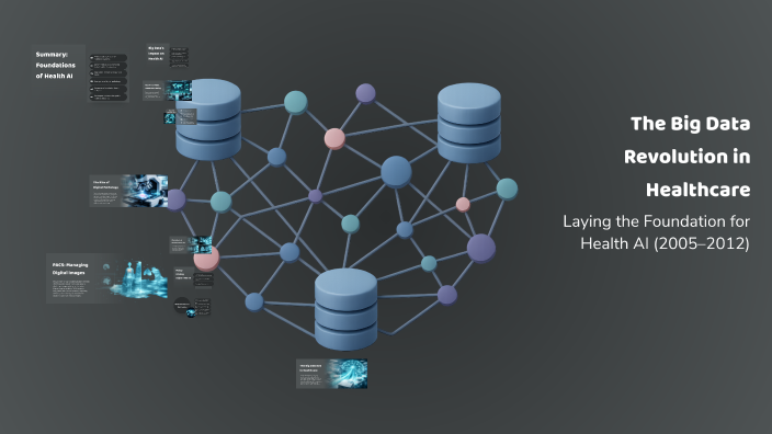 The Big Data Revolution in Healthcare by Aamir Abbas on Prezi