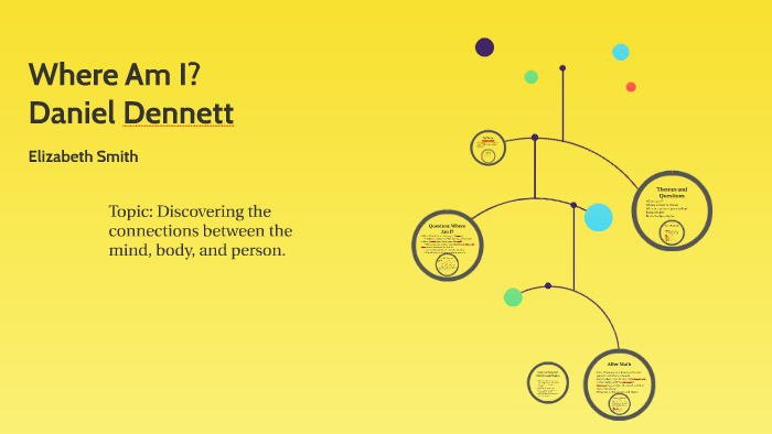 Dennet, Where Am I? by Elizabeth Smith