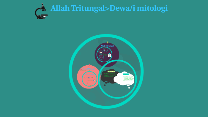 53 Gambar Allah Bapa Putra Dan Roh Kudus Terlihat Keren 53 Gambar Allah Bapa Putra Dan Roh Kudus Terlihat Keren