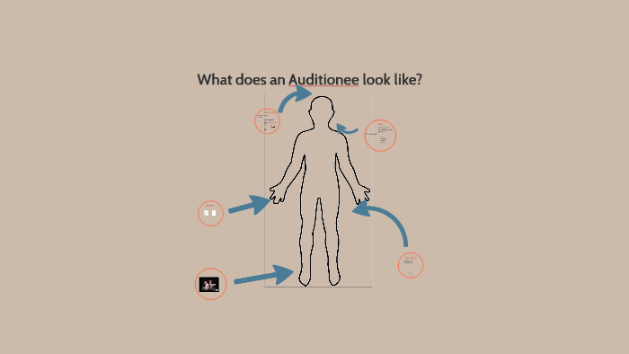 What does an Auditionee look like? by Jocelyn Marker on Prezi