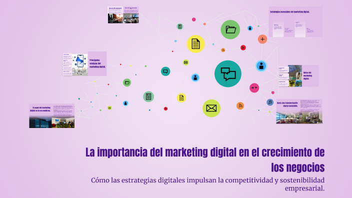 La importancia del marketing digital en el crecimiento de los negocios ...