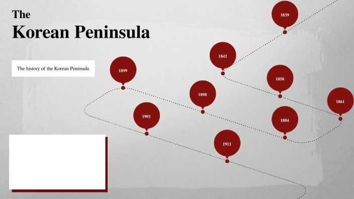 Korea Timeline By Brandon Burke On Prezi