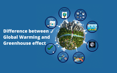 Difference between Global warming and Greenhouse effect by javiera ...