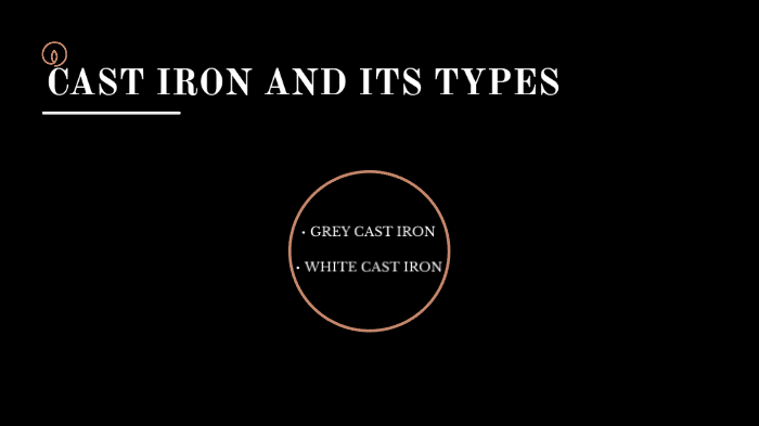 cast-iron-and-its-types-by-meghav-goyal-on-prezi