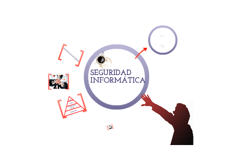 Seguridad Informatica by Alejandro Castro on Prezi