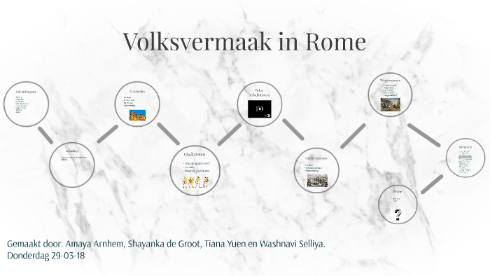Volksvermaak In Rome By Valentina Jay On Prezi Next
