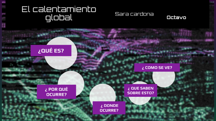 El calentamiento global by sara cardona on Prezi