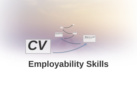 Employability Skills by Andrew Hawksworth on Prezi