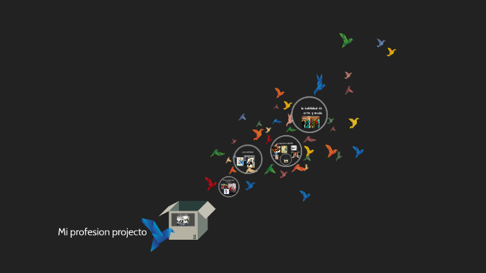 Mi profesion projecto by Olivia Coward on Prezi