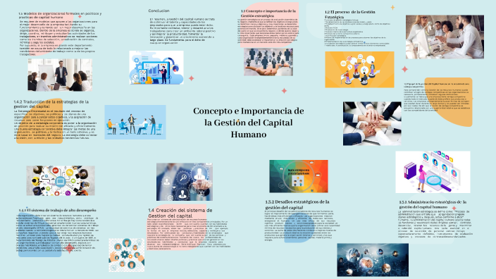 Concepto e importancia de la gestion del capital humano by Alejandra ...