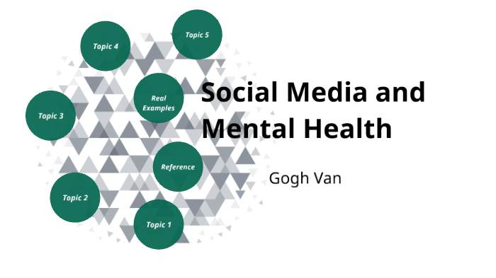 Social Media and Mental Health by Gogh Van on Prezi