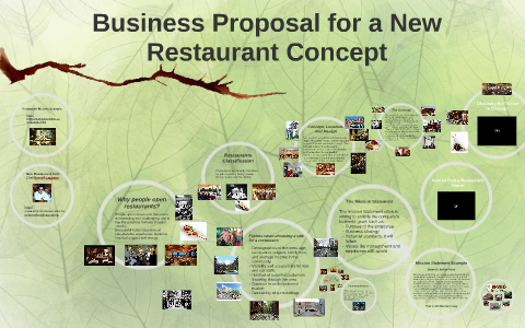 new restaurant concept presentation