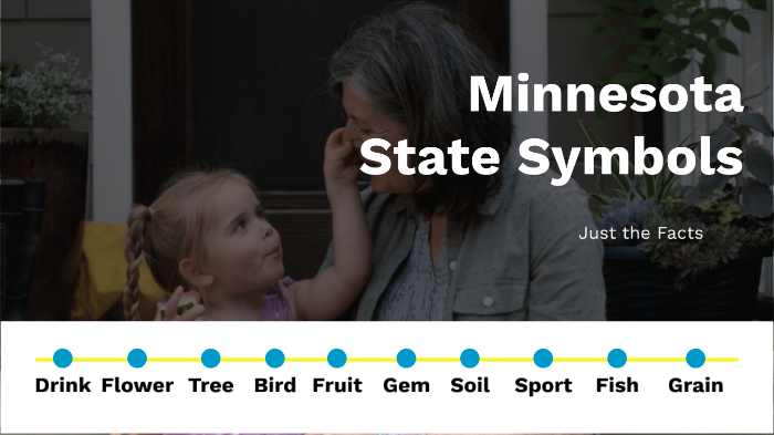 MN State Symbols by April Ancheta on Prezi