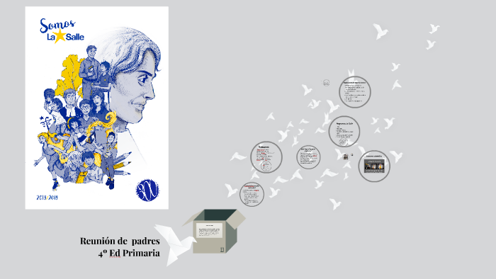 Inicio de Curso by Elena García on Prezi